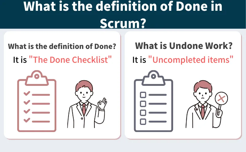 What is the definition of Done in Scrum?